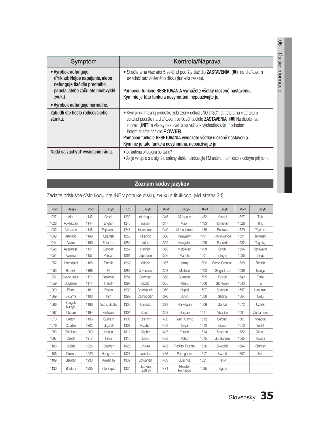 Samsung HT-E350/EN, HT-E355/EN manual Zoznam kódov jazykov 