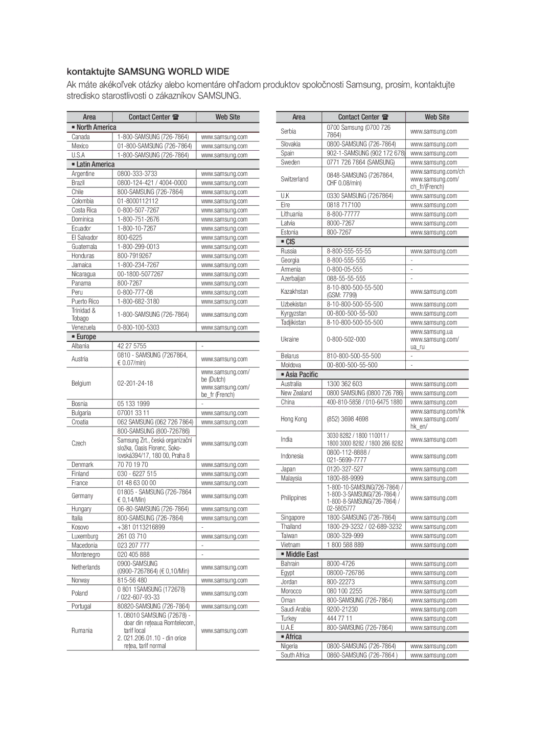 Samsung HT-E355/EN, HT-E350/EN manual ` Cis 