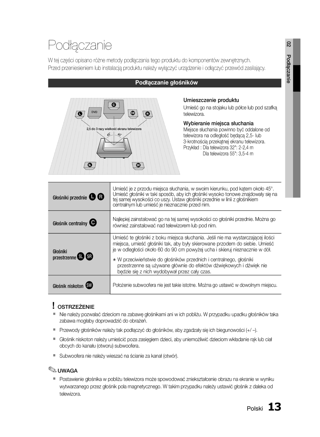 Samsung HT-E350/EN, HT-E355/EN manual Podłączanie głośników, Ostrzeżenie 