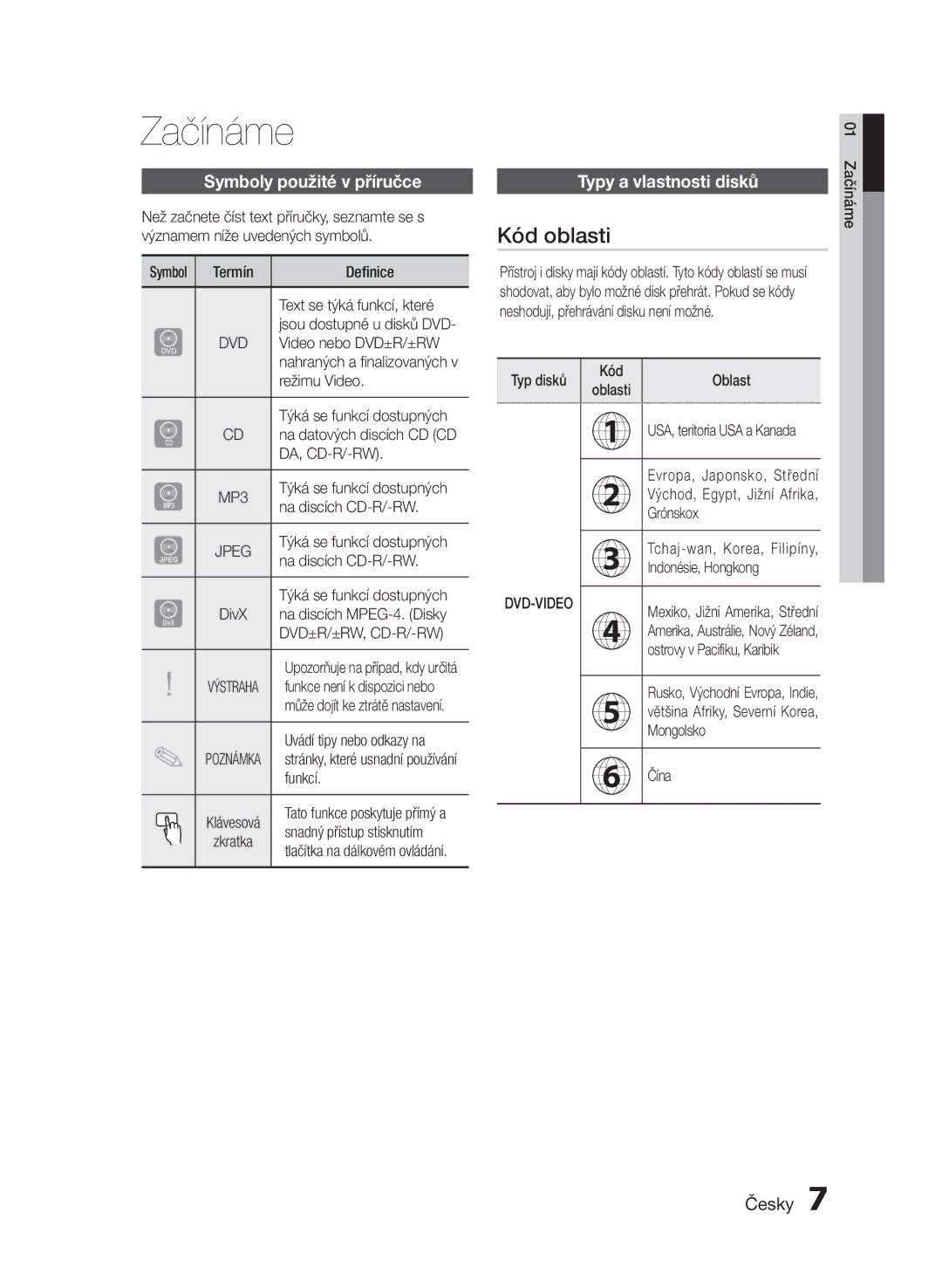 Samsung HT-E355/EN manual Začínáme, Kód oblasti, Symboly použité v příručce, Typy a vlastnosti disků, Dvd±R/±Rw, Cd-R/-Rw 