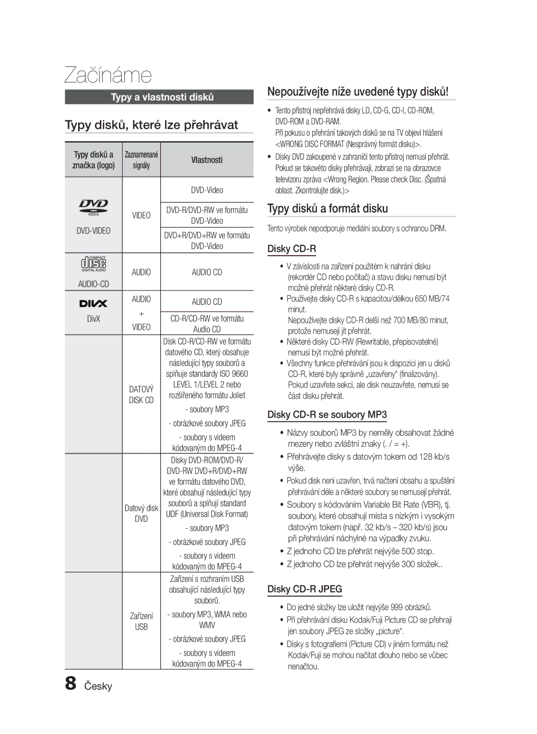 Samsung HT-E350/EN manual Typy disků, které lze přehrávat, Nepoužívejte níže uvedené typy disků, Typy disků a formát disku 