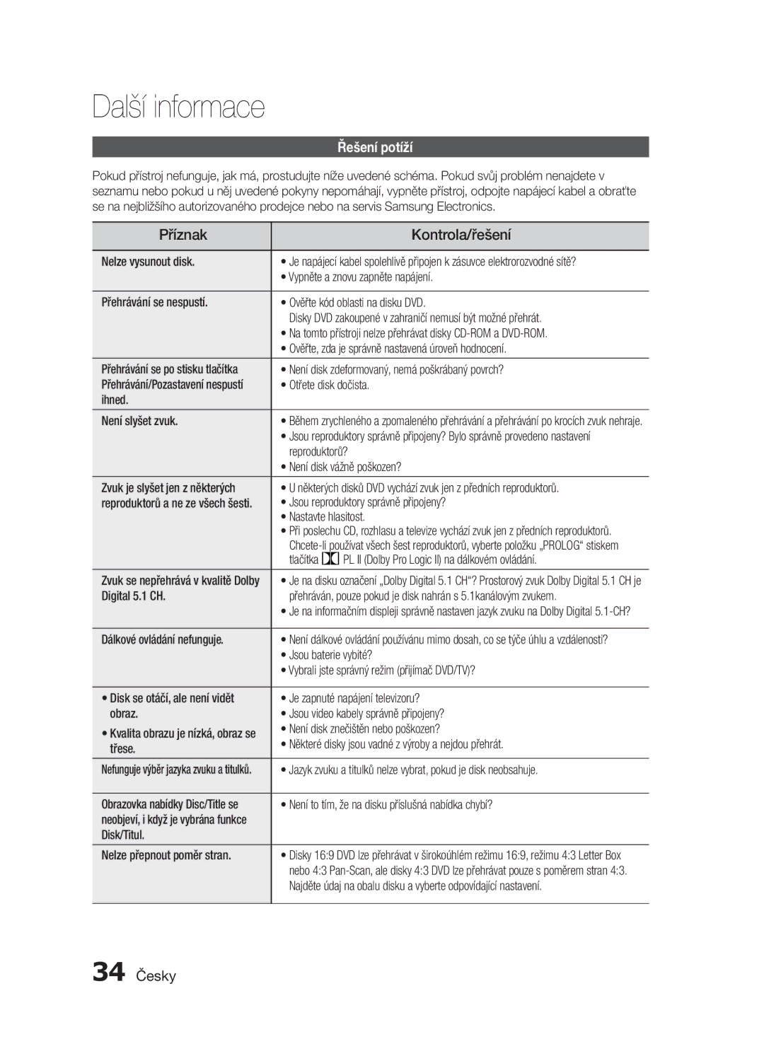 Samsung HT-E350/EN, HT-E355/EN manual Další informace, Příznak Kontrola/řešení, Řešení potíží, 34 Česky 