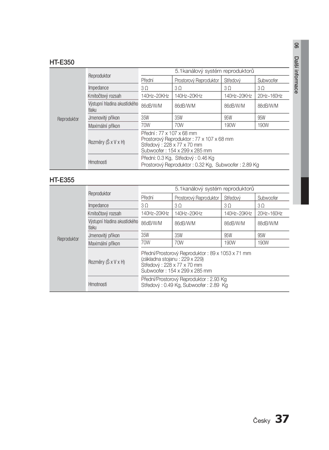 Samsung HT-E355/EN manual Středový Subwoofer, 140Hz~20KHz, 06 Další Reproduktor, Subwoofer 154 x 299 x 285 mm, Informace 