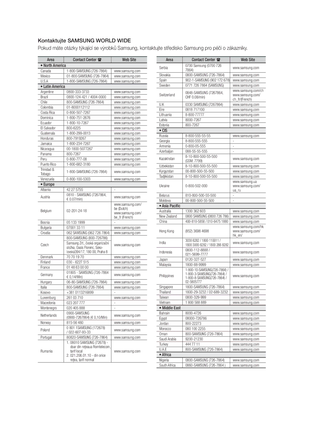 Samsung HT-E350/EN, HT-E355/EN manual ` Cis 