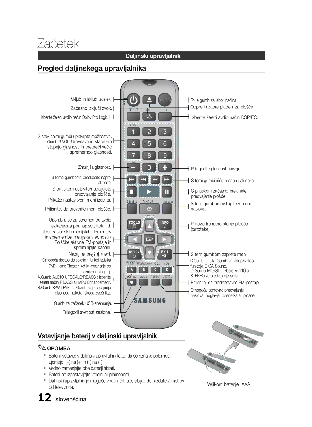 Samsung HT-E355/EN Pregled daljinskega upravljalnika, Vstavljanje baterij v daljinski upravljalnik, Daljinski upravljalnik 