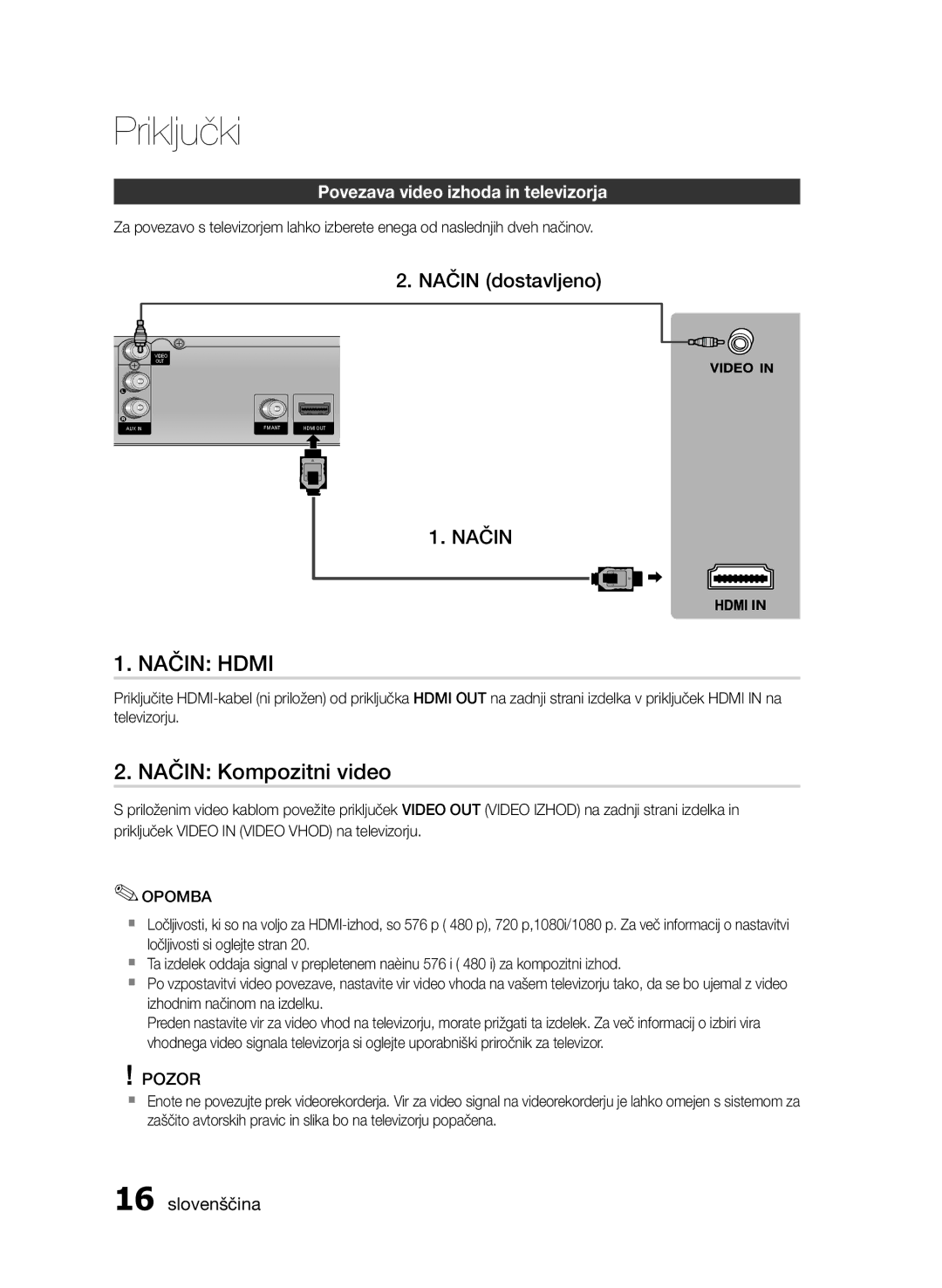 Samsung HT-E355/EN, HT-E350/EN Način Hdmi, Način Kompozitni video, Način dostavljeno, Povezava video izhoda in televizorja 