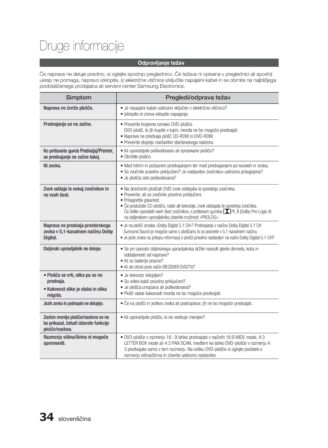 Samsung HT-E355/EN, HT-E350/EN manual Druge informacije, Simptom Pregledi/odprava težav 