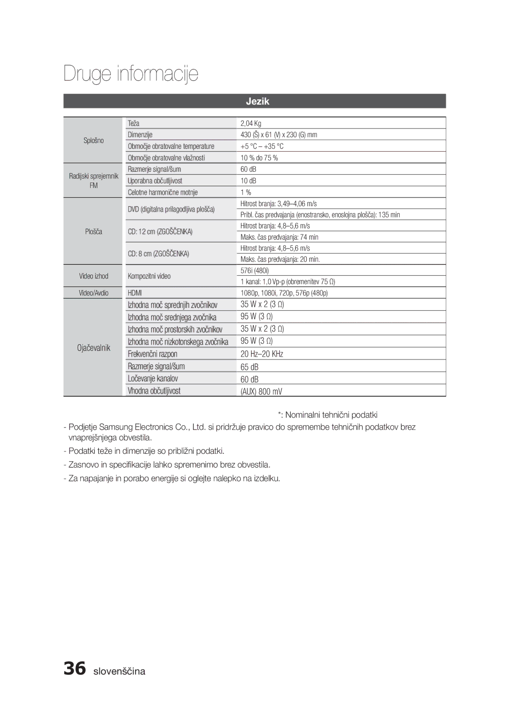 Samsung HT-E355/EN, HT-E350/EN manual Ojačevalnik 