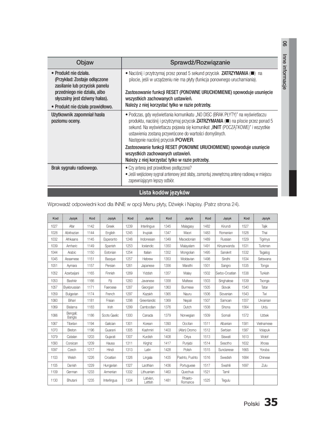 Samsung HT-E350/EN, HT-E355/EN manual Lista kodów języków 