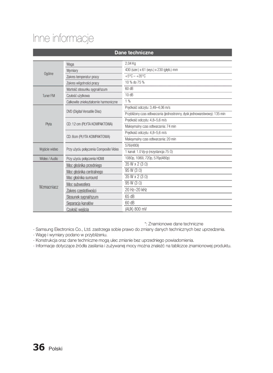 Samsung HT-E355/EN, HT-E350/EN manual Dane techniczne, Wzmacniacz, X 2 3 Ω 95 W 3 Ω 20 Hz-20 kHz 65 dB, DB AUX 800 mV 