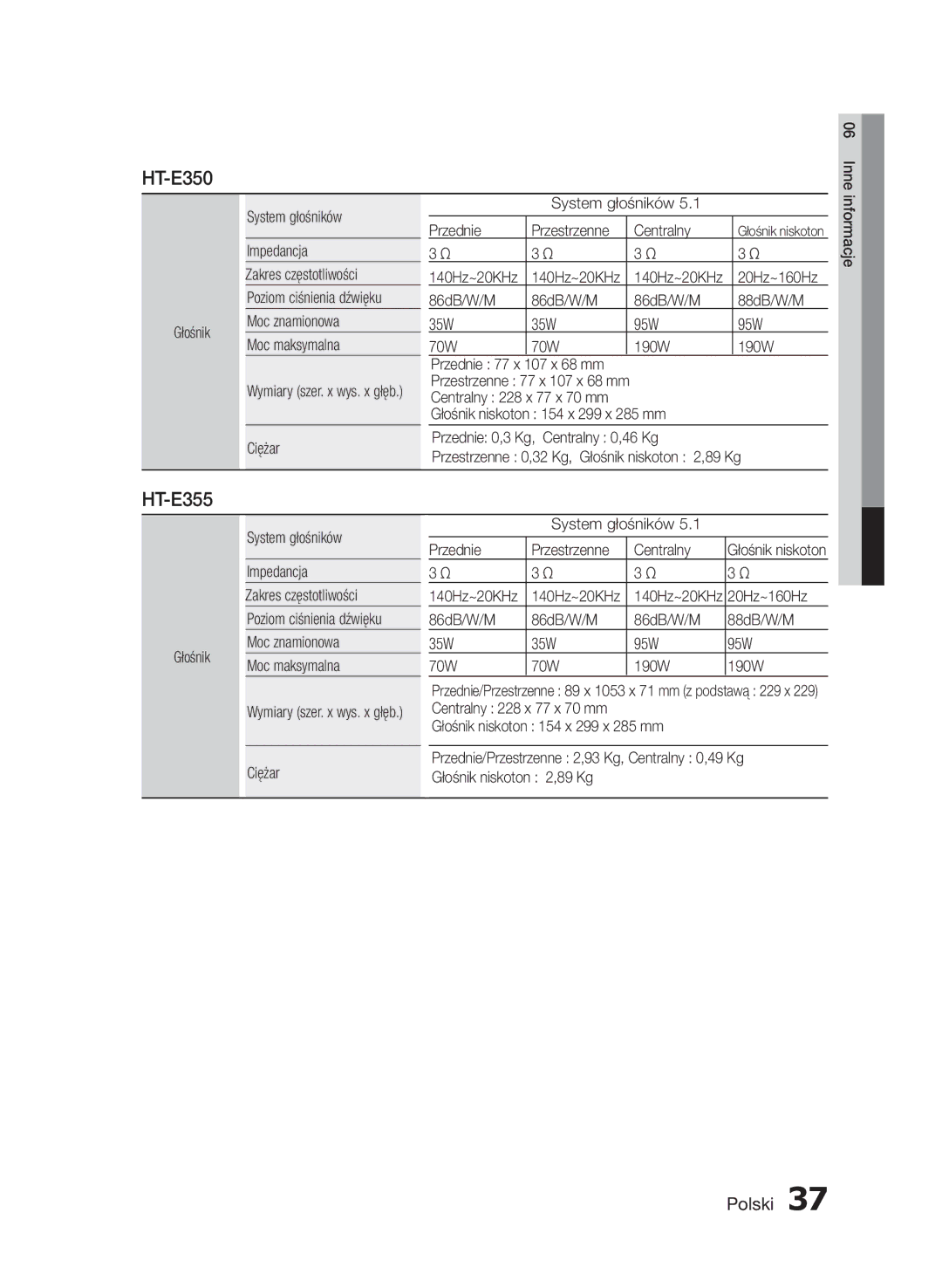 Samsung HT-E350/EN, HT-E355/EN manual Ciężar System głośników Przednie Przestrzenne Centralny, 20Hz~160Hz 