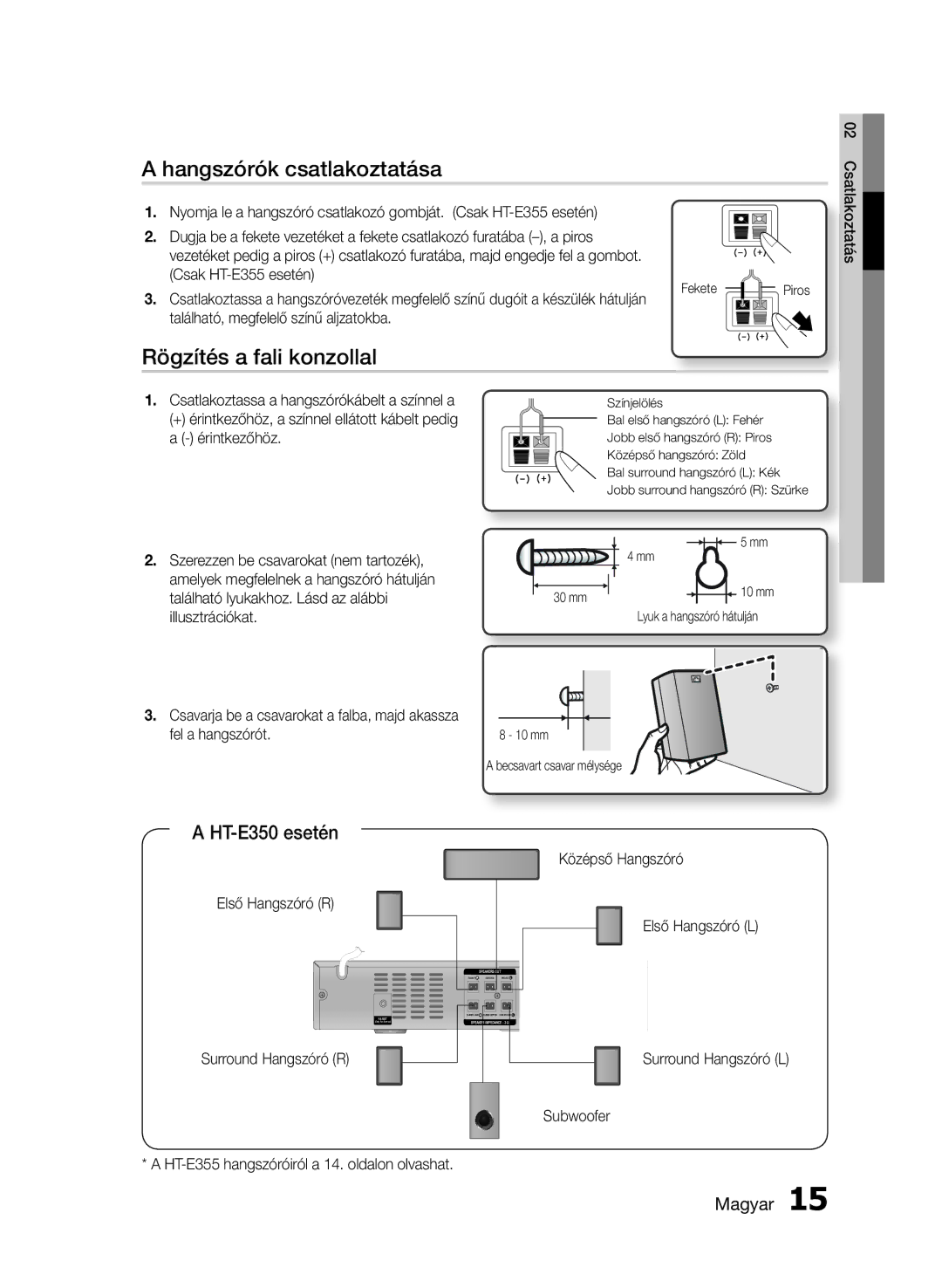 Samsung HT-E355/EN, HT-E350/EN manual Hangszórók csatlakoztatása, Rögzítés a fali konzollal, HT-E350 esetén 