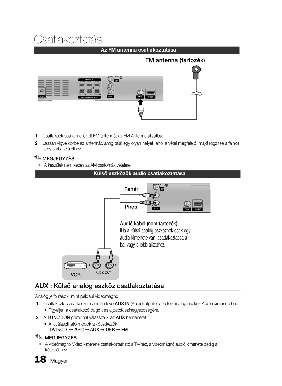 Samsung HT-E350/EN, HT-E355/EN manual AUX Külső analóg eszköz csatlakoztatása, FM antenna tartozék, Audió kábel nem tartozék 