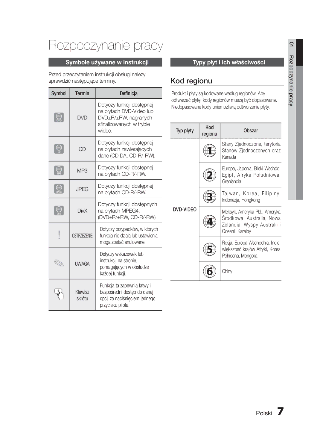 Samsung HT-E350/EN, HT-E355/EN manual Kod regionu, Symbole używane w instrukcji, Typy płyt i ich właściwości, MP3, Jpeg 