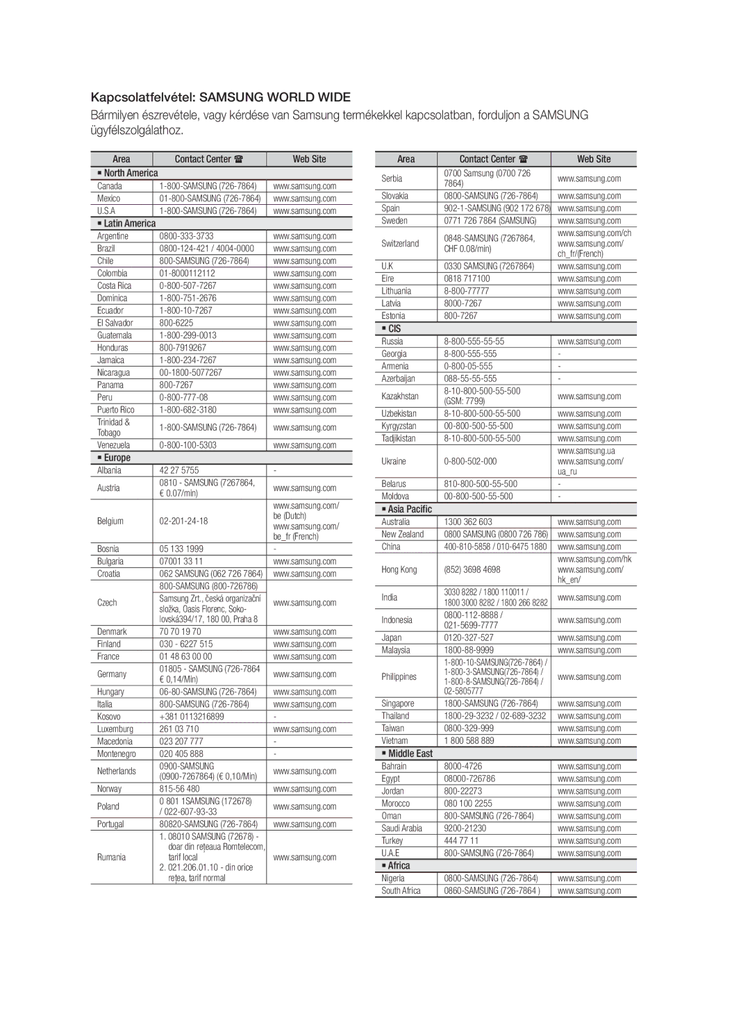 Samsung HT-E350/EN, HT-E355/EN manual ` Cis 