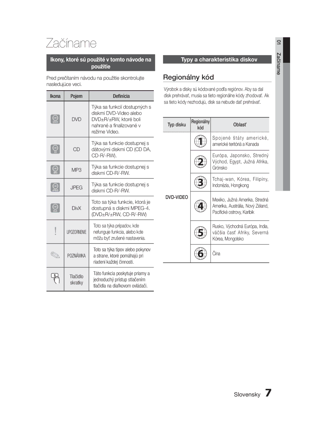 Samsung HT-E350/EN, HT-E355/EN manual Začíname, Regionálny kód, Ikony, ktoré sú použité v tomto návode na Použitie 