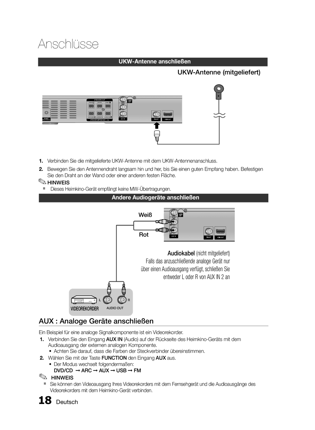 Samsung HT-E350/XN, HT-E355/EN manual AUX Analoge Geräte anschließen, UKW-Antenne mitgeliefert, UKW-Antenne anschließen, Rot 