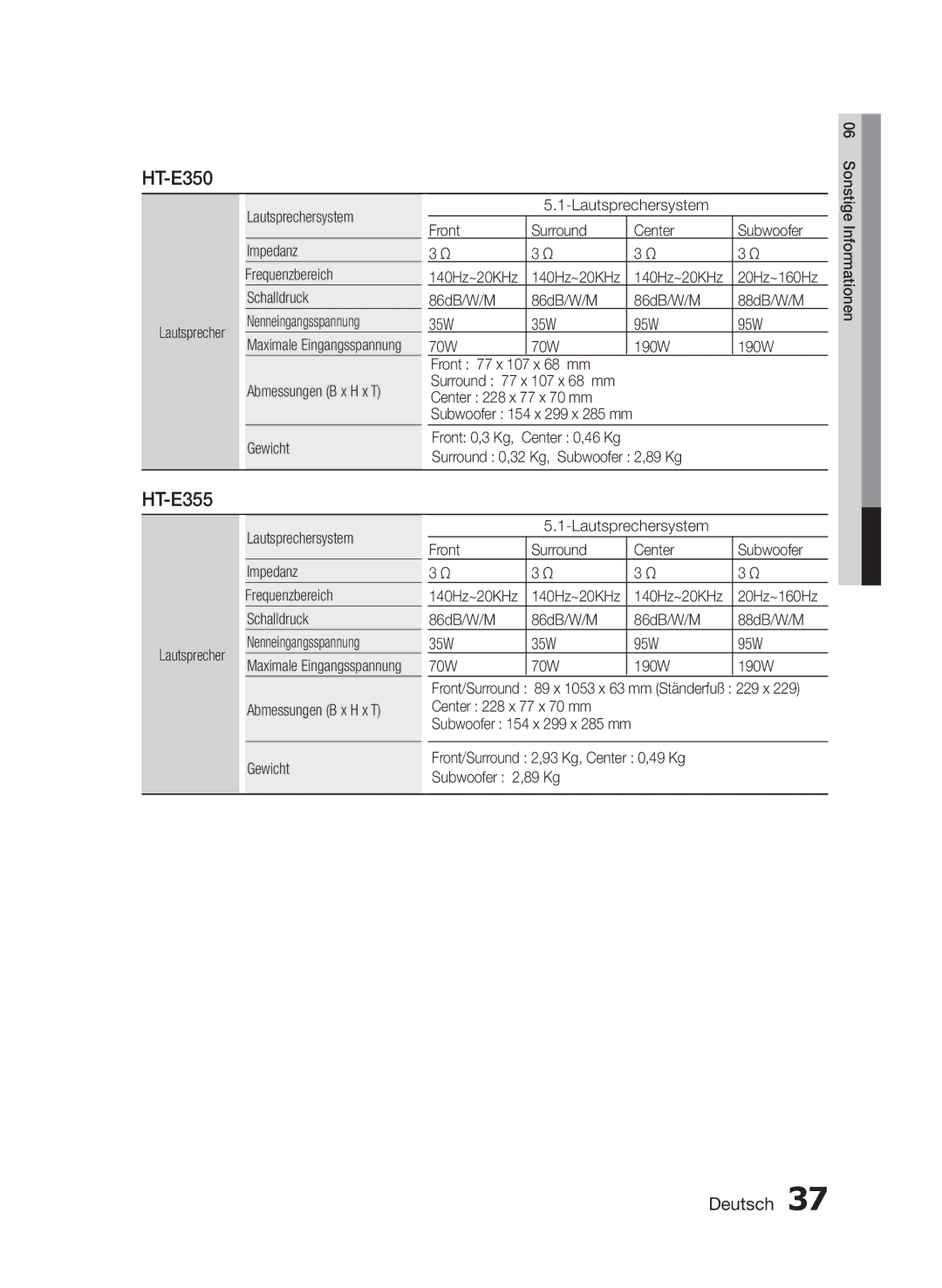 Samsung HT-E350K/SJ manual Gewicht Lautsprechersystem Front Surround Center Subwoofer, Surround 0,32 Kg, Subwoofer 2,89 Kg 