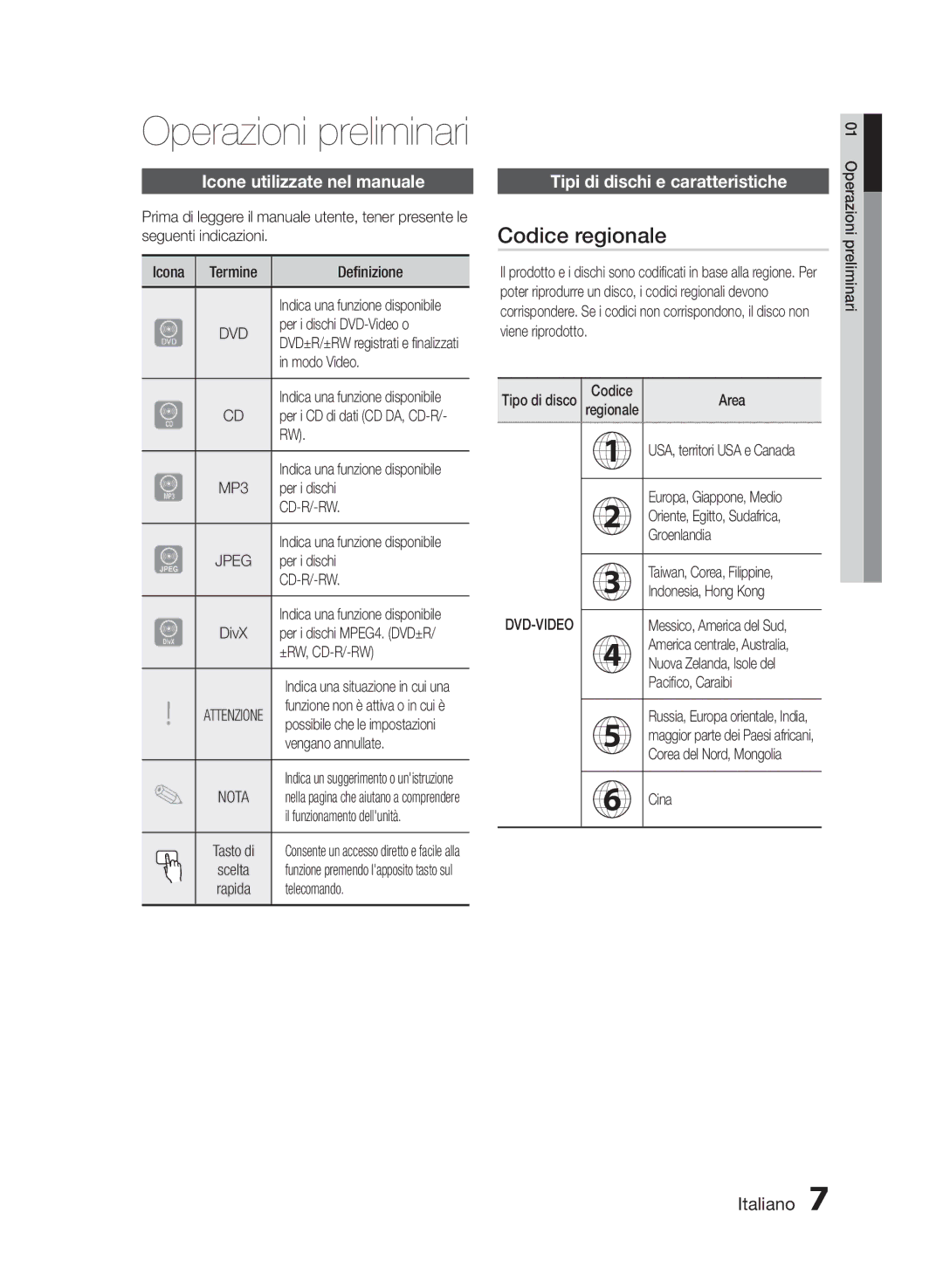 Samsung HT-E350K/SJ, HT-E355/EN Codice regionale, Icone utilizzate nel manuale, Tipi di dischi e caratteristiche 