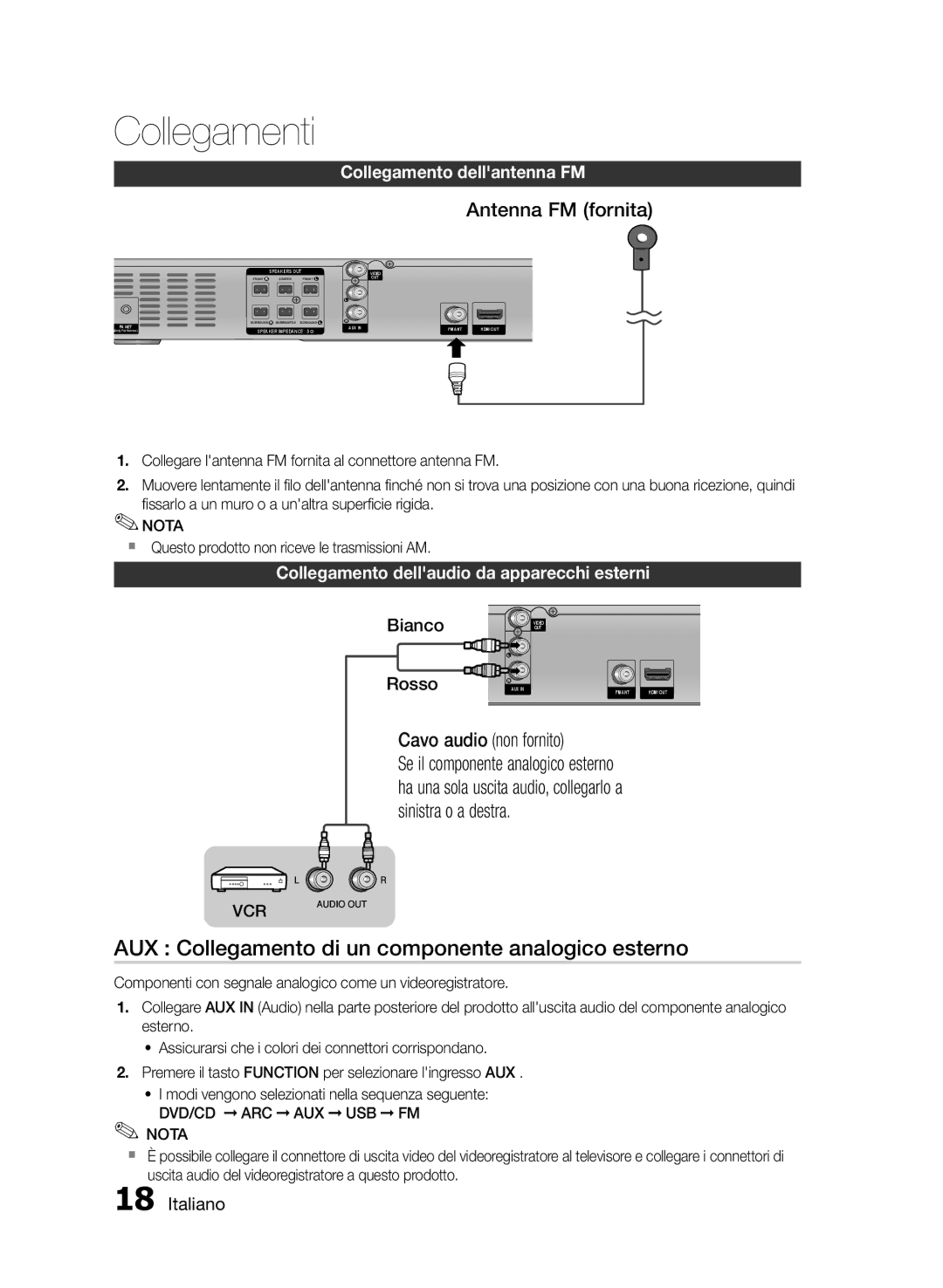 Samsung HT-E350K/SJ manual AUX Collegamento di un componente analogico esterno, Antenna FM fornita, Cavo audio non fornito 