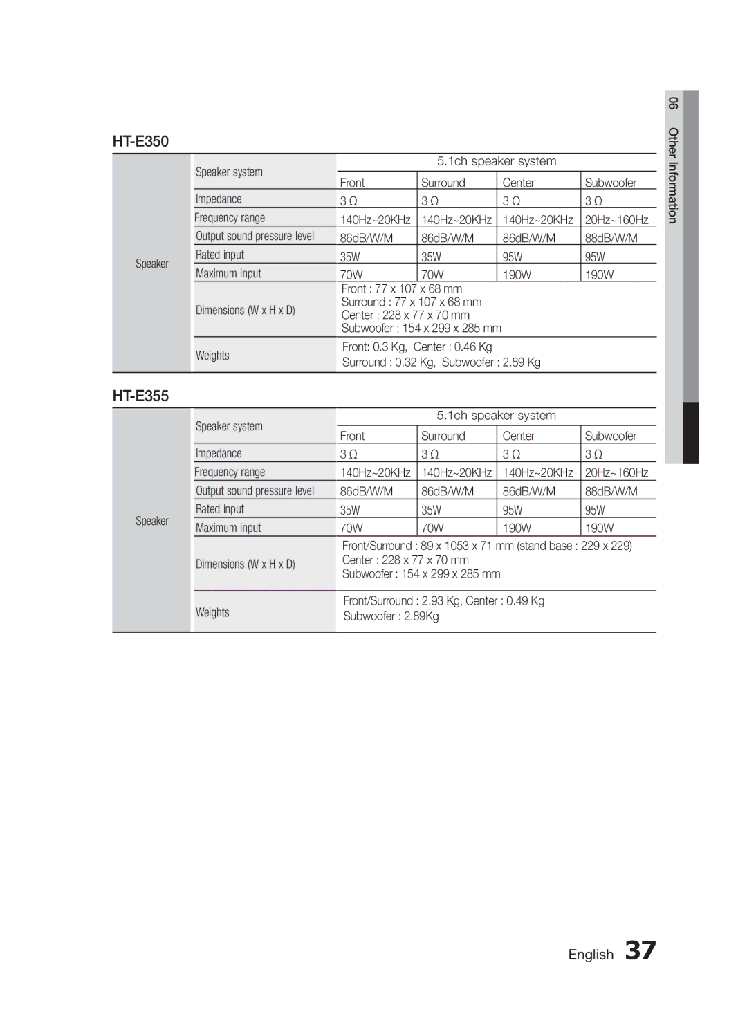 Samsung HT-E350/EN, HT-E355/EN, HT-E350/XN, HT-E350/TK, HT-E355/TK, HT-E350/ZF, HT-E355/ZF, HT-E350K/ZN, HT-E350K/UM manual 