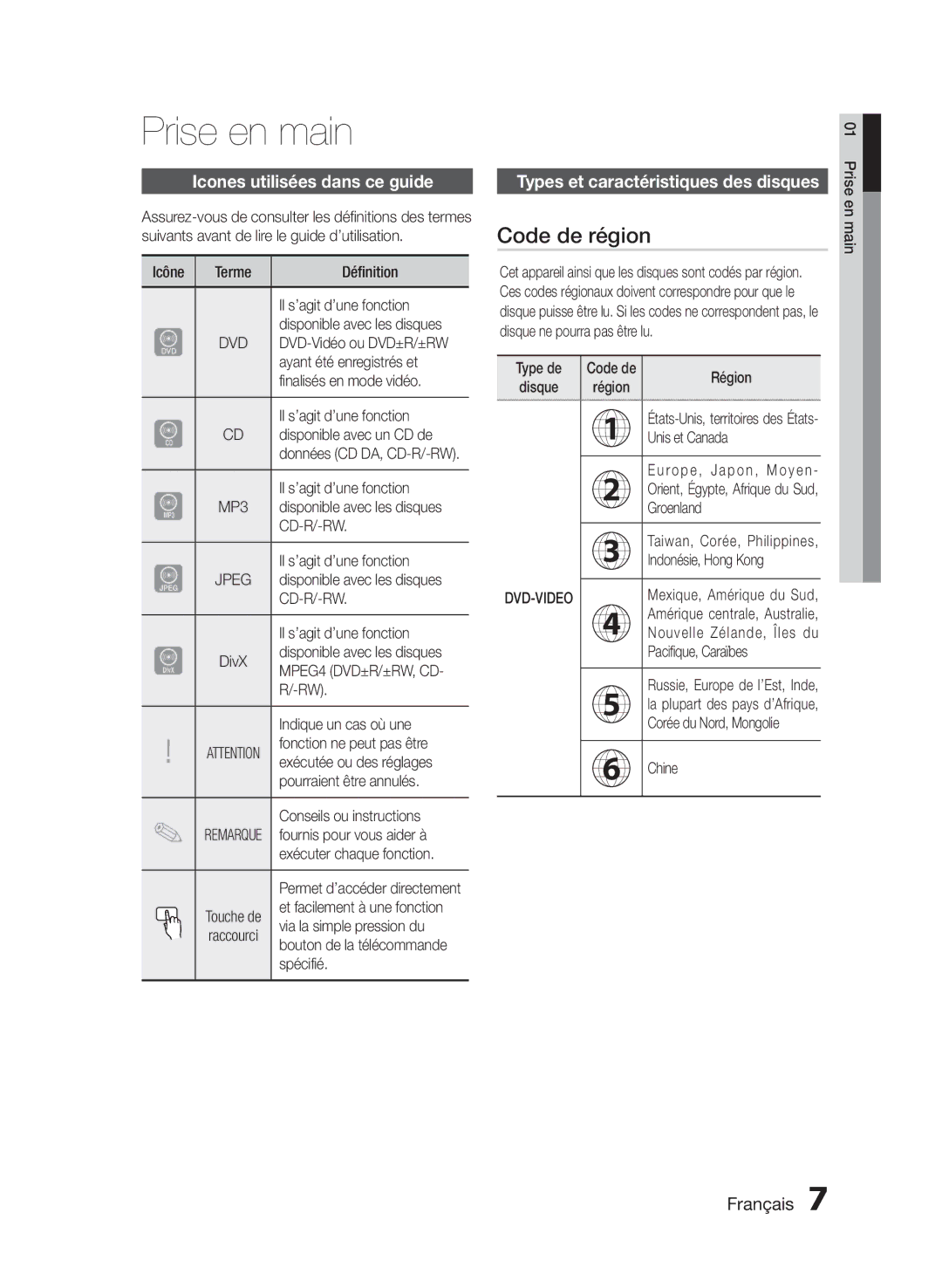 Samsung HT-E350/EN Prise en main, Code de région, Icones utilisées dans ce guide, Types et caractéristiques des disques 