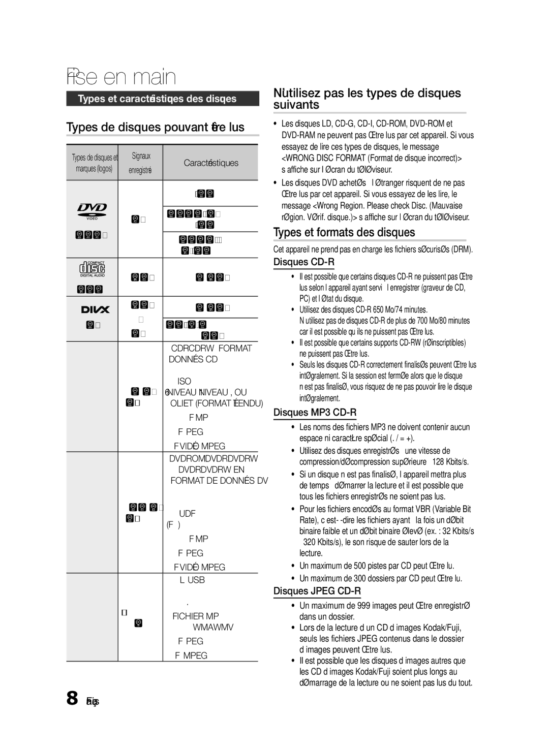 Samsung HT-E350/ZF, HT-E355/EN, HT-E350/XN Types de disques pouvant être lus, ’utilisez pas les types de disques suivants 
