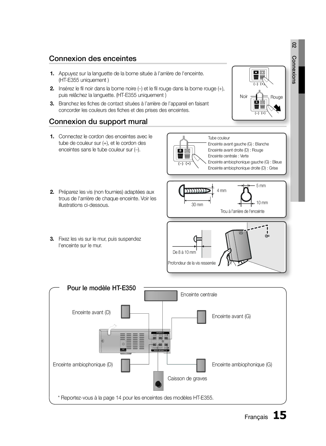 Samsung HT-E350/XN, HT-E355/EN, HT-E350/TK manual Connexion des enceintes, Connexion du support mural, Pour le modèle HT-E350 