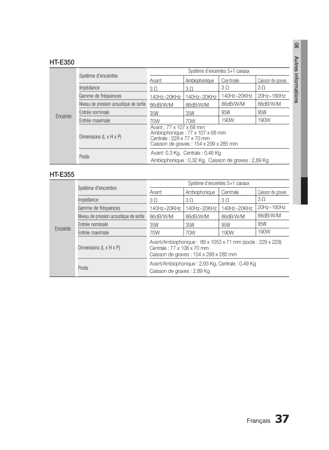 Samsung HT-E350/XN, HT-E355/EN, HT-E350/TK Système denceintes, Avant, Centrale, Impédance Gamme de fréquences, 20Hz~160Hz 