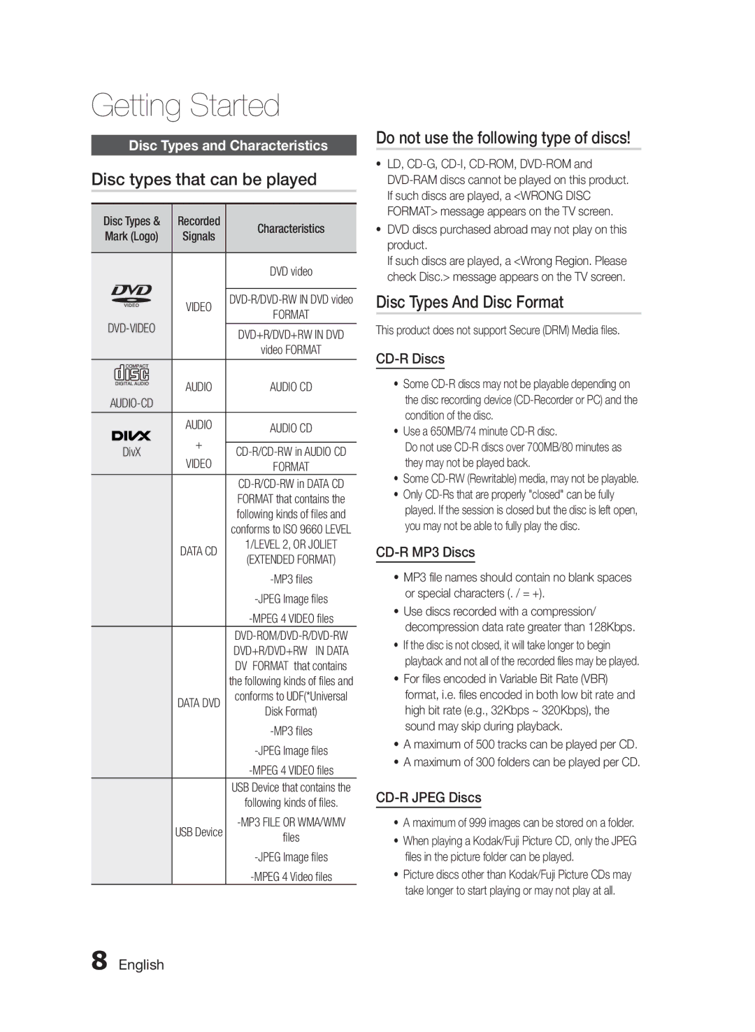 Samsung HT-E350K/UM Disc types that can be played, Do not use the following type of discs, Disc Types And Disc Format 