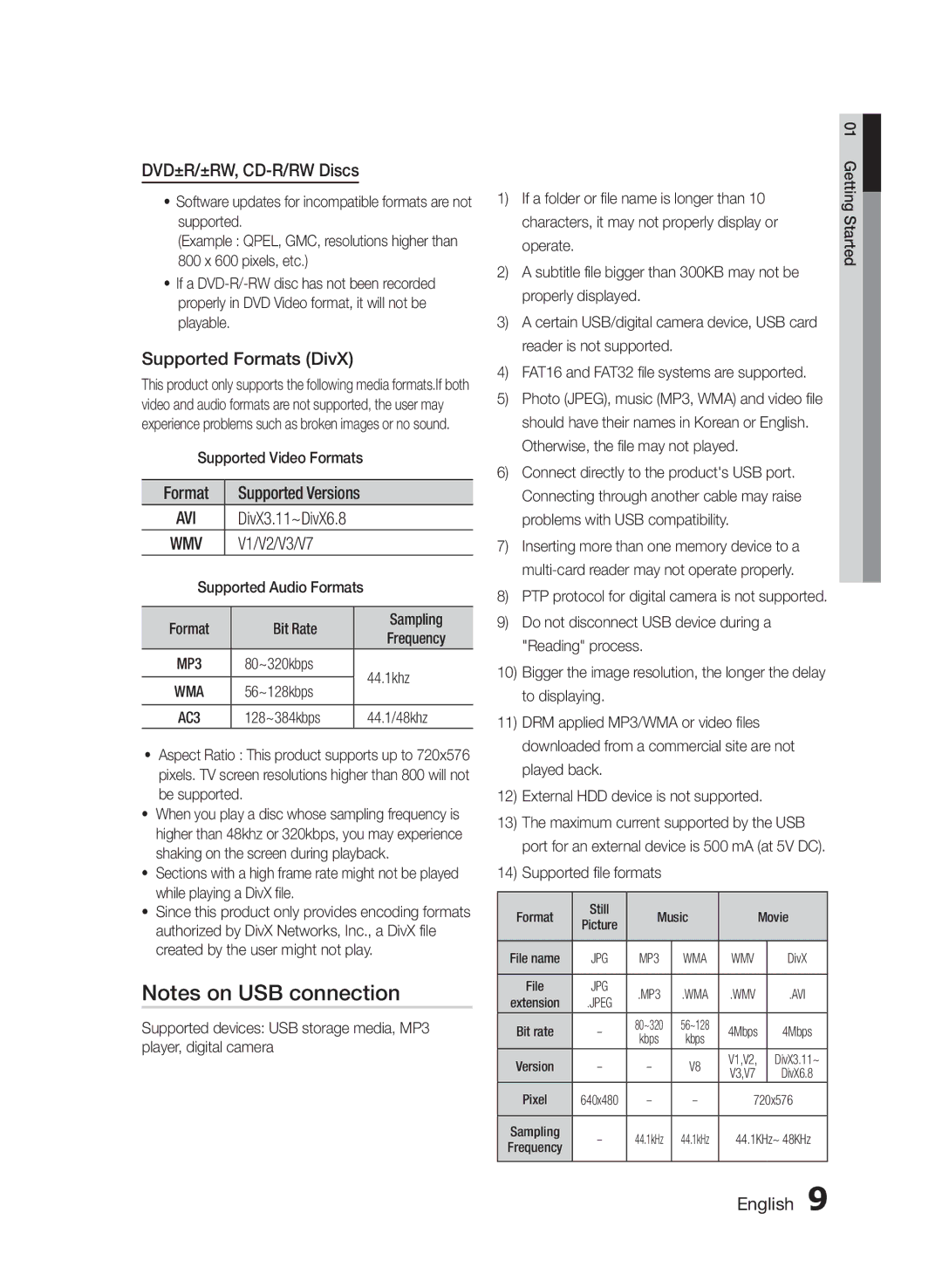 Samsung HT-E350K/SJ, HT-E355/EN, HT-E350/XN, HT-E350/TK manual DVD±R/±RW, CD-R/RW Discs, Supported Formats DivX, V1/V2/V3/V7 