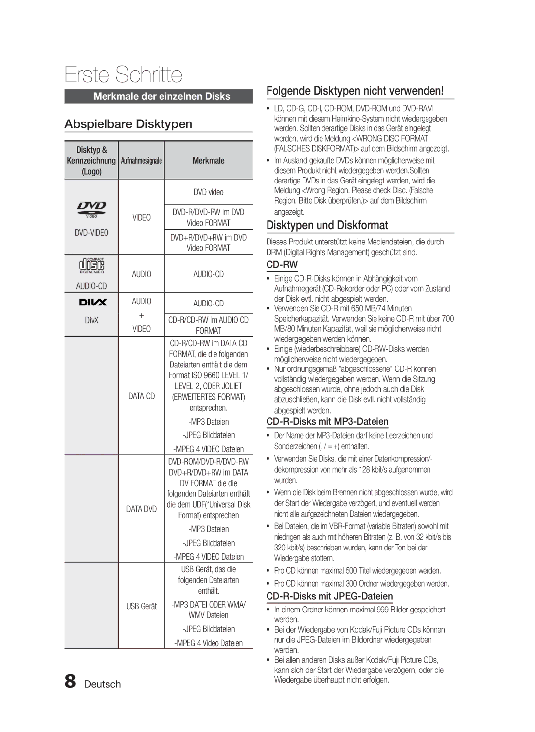 Samsung HT-E350/TK, HT-E355/EN manual Abspielbare Disktypen, Folgende Disktypen nicht verwenden, Disktypen und Diskformat 