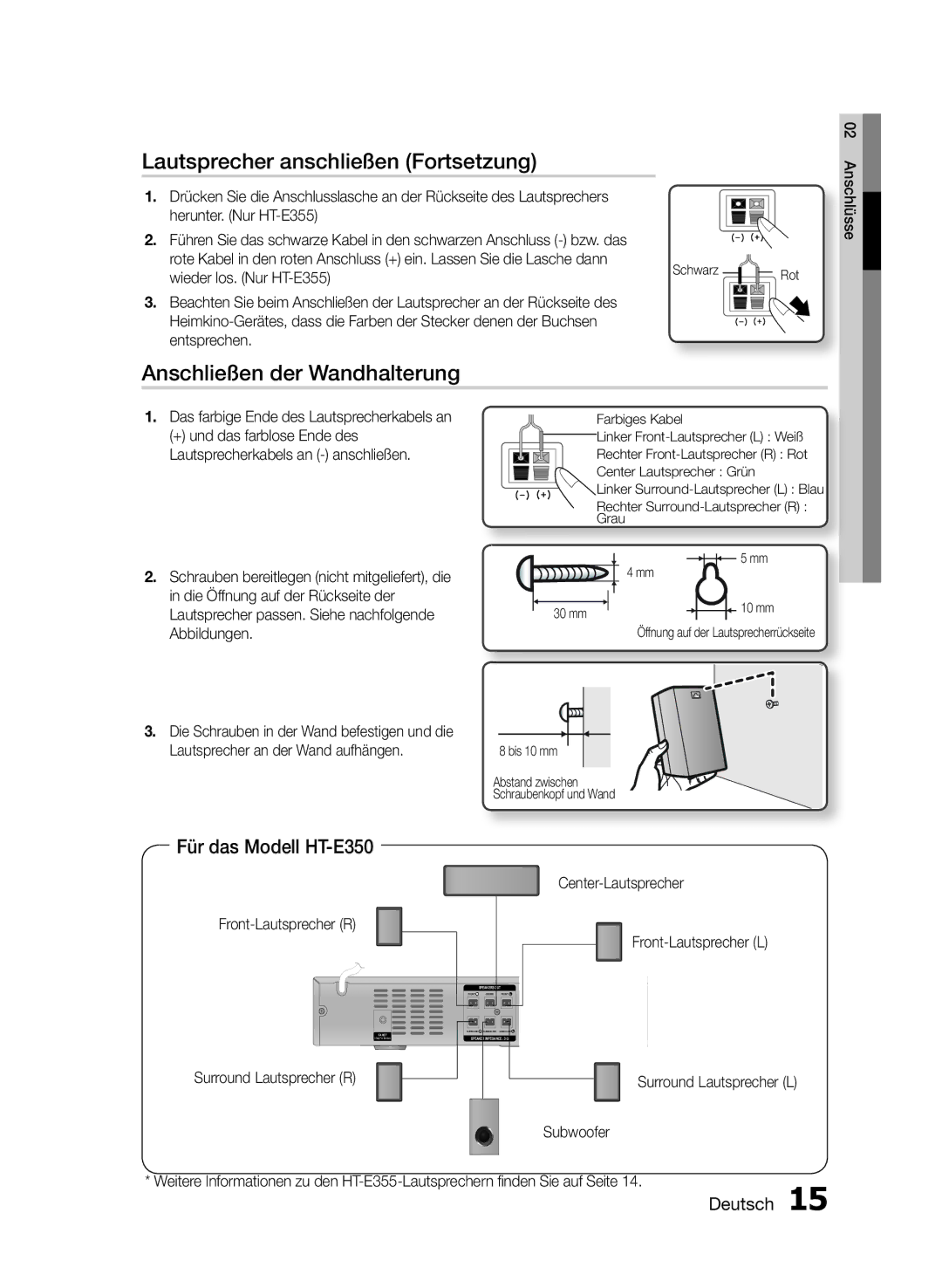 Samsung HT-E350K/SJ manual Lautsprecher anschließen Fortsetzung, Anschließen der Wandhalterung, Für das Modell HT-E350 