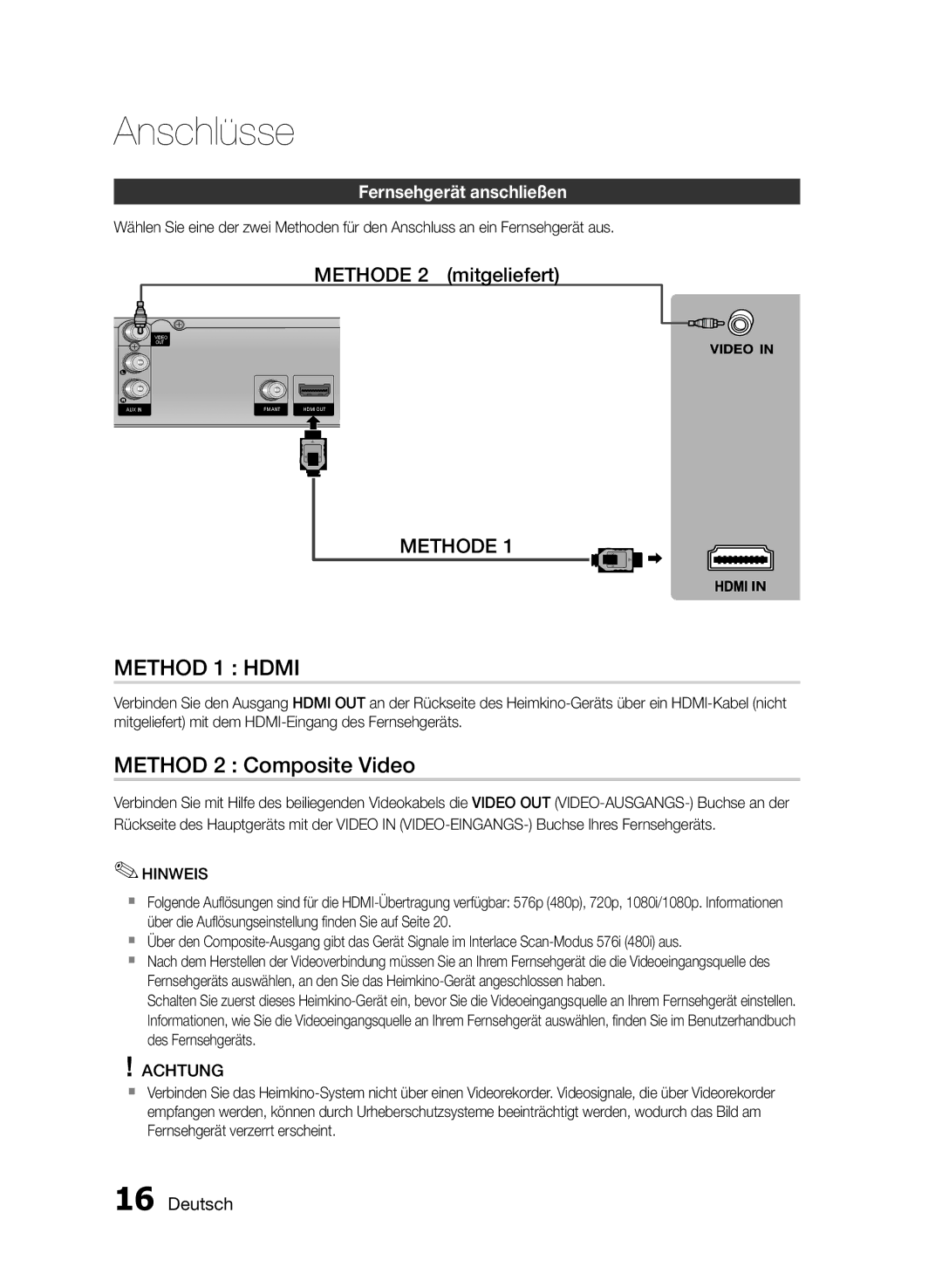 Samsung HT-E350K/SQ, HT-E355/EN, HT-E350/XN, HT-E350/TK, HT-E355/TK manual Methode 2 mitgeliefert, Fernsehgerät anschließen 