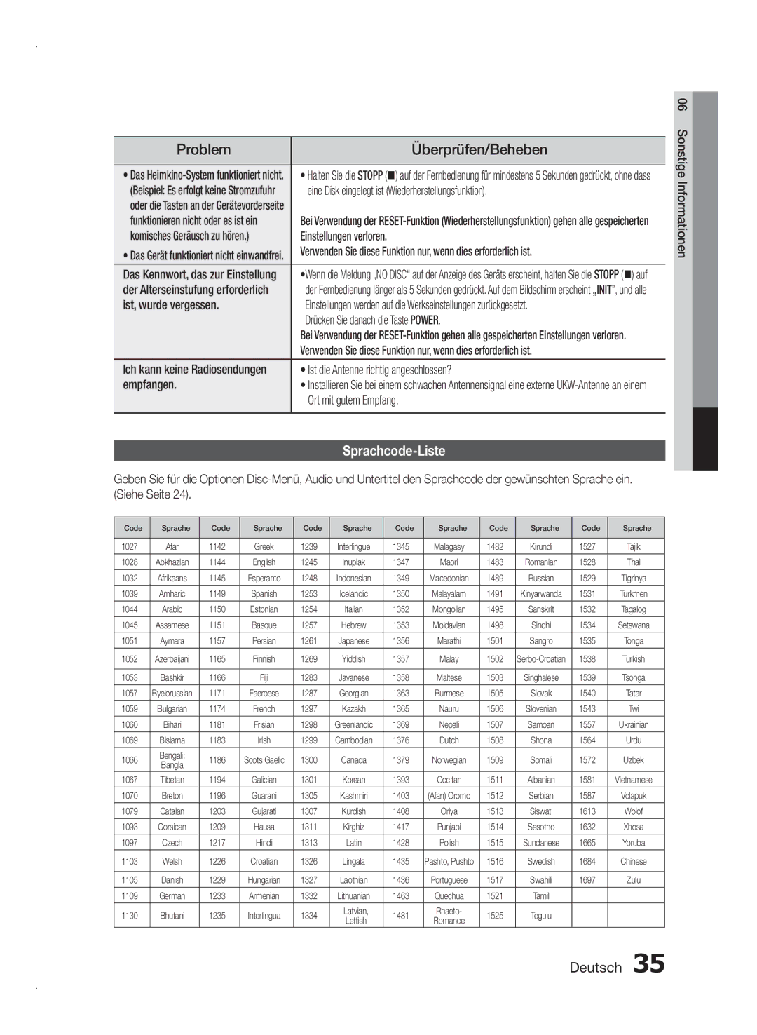 Samsung HT-E355/TK, HT-E355/EN, HT-E350/XN, HT-E350/TK, HT-E350/EN, HT-E350/ZF Problem, Überprüfen/Beheben, Sprachcode-Liste 