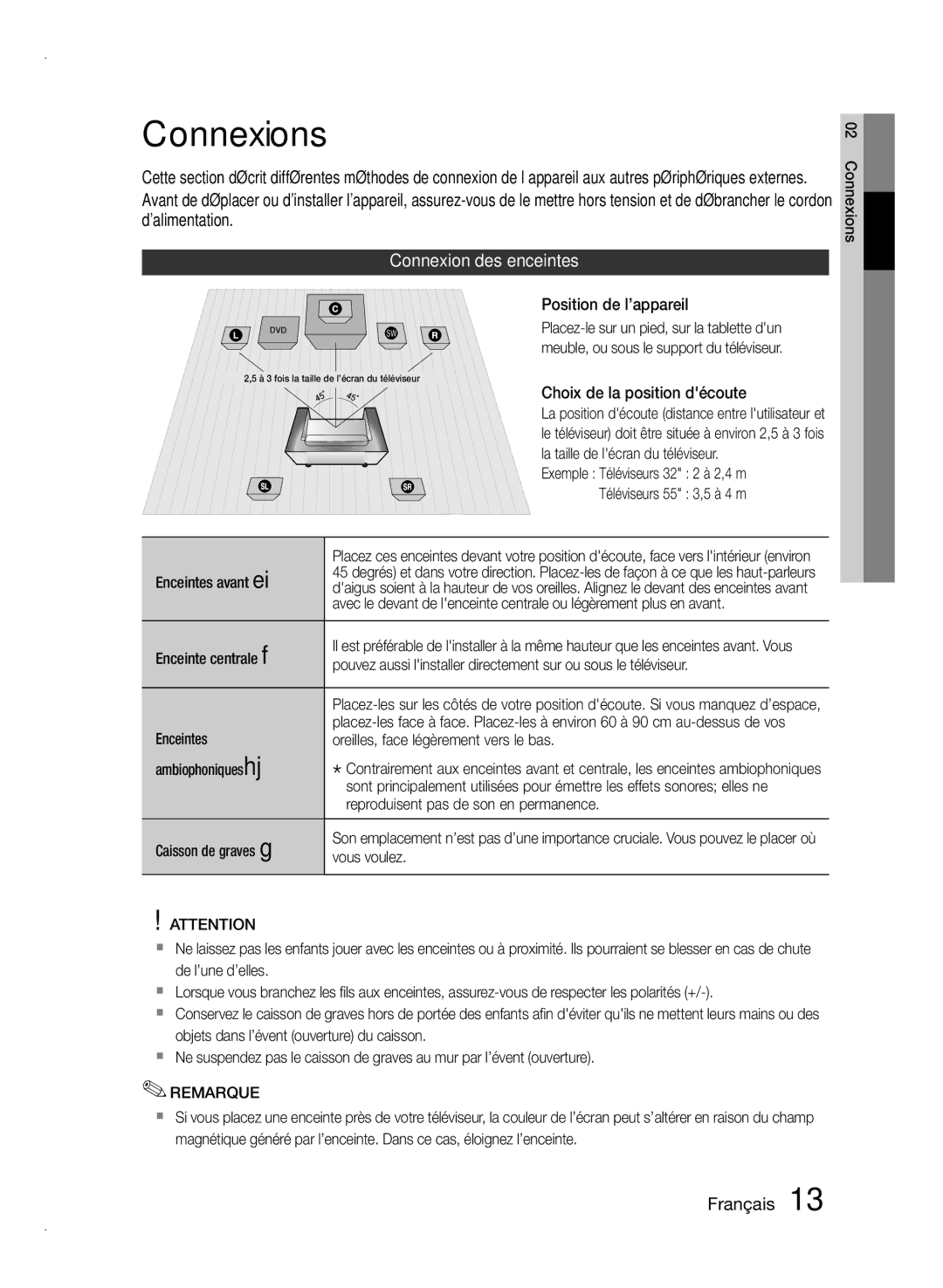 Samsung HT-E350/XN, HT-E355/EN, HT-E350/TK, HT-E355/TK, HT-E350/EN, HT-E350/ZF manual Connexions, Connexion des enceintes 