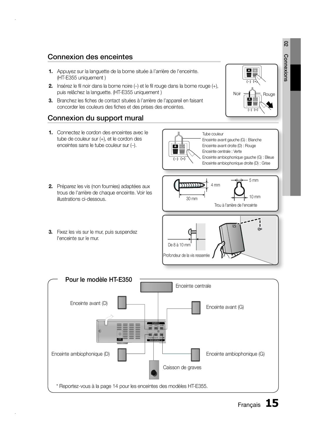 Samsung HT-E355/TK, HT-E355/EN, HT-E350/XN manual Connexion des enceintes, Connexion du support mural, Pour le modèle HT-E350 