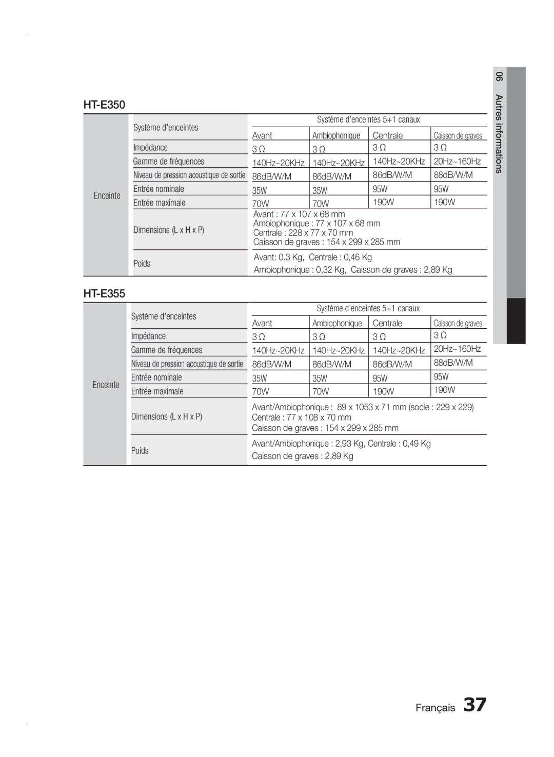 Samsung HT-E350/XN, HT-E355/EN, HT-E350/TK, HT-E355/TK, HT-E350/EN, HT-E350/ZF manual 