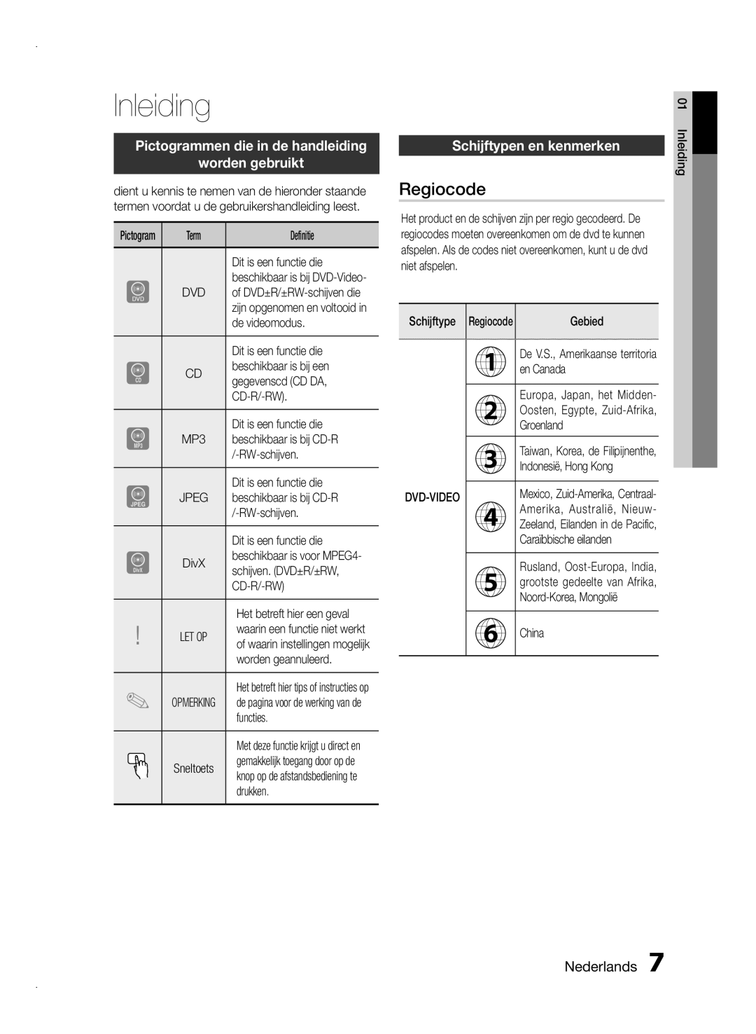 Samsung HT-E355/EN Inleiding, Regiocode, Pictogrammen die in de handleiding Worden gebruikt, Schijftypen en kenmerken 