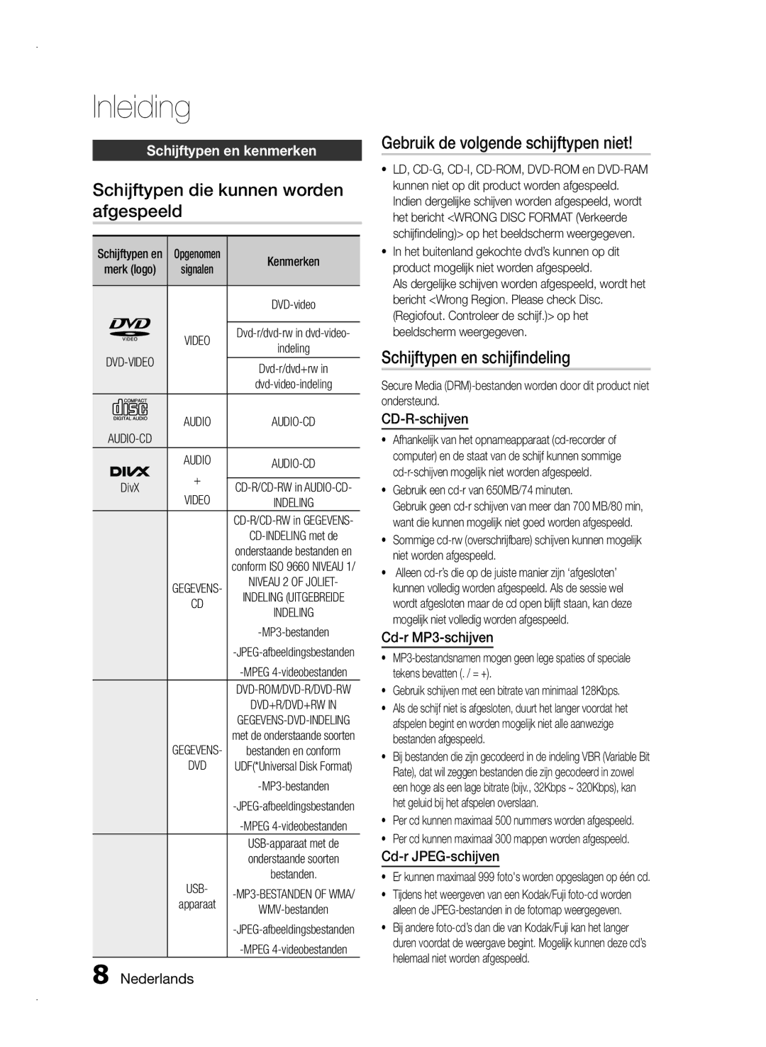 Samsung HT-E350/XN, HT-E355/EN, HT-E350/TK Schijftypen die kunnen worden afgespeeld, Gebruik de volgende schijftypen niet 