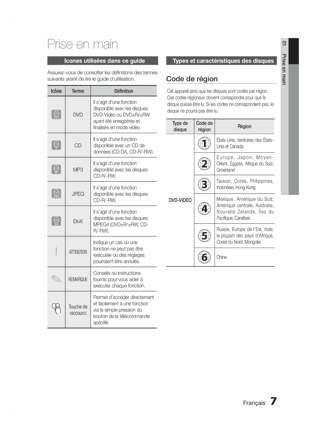 Samsung HT-E350/XN Prise en main, Code de région, Icones utilisées dans ce guide, Types et caractéristiques des disques 