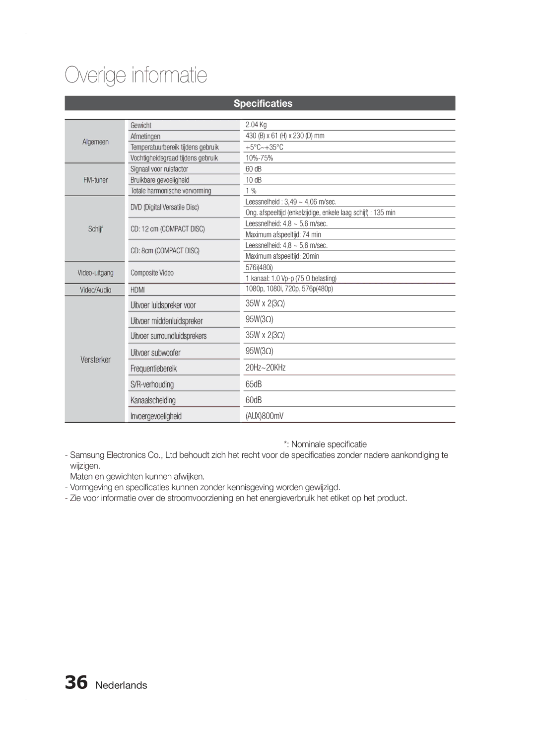 Samsung HT-E350/ZF, HT-E355/EN, HT-E350/XN, HT-E350/TK, HT-E355/TK Specificaties, Versterker, Uitvoer surroundluidsprekers 