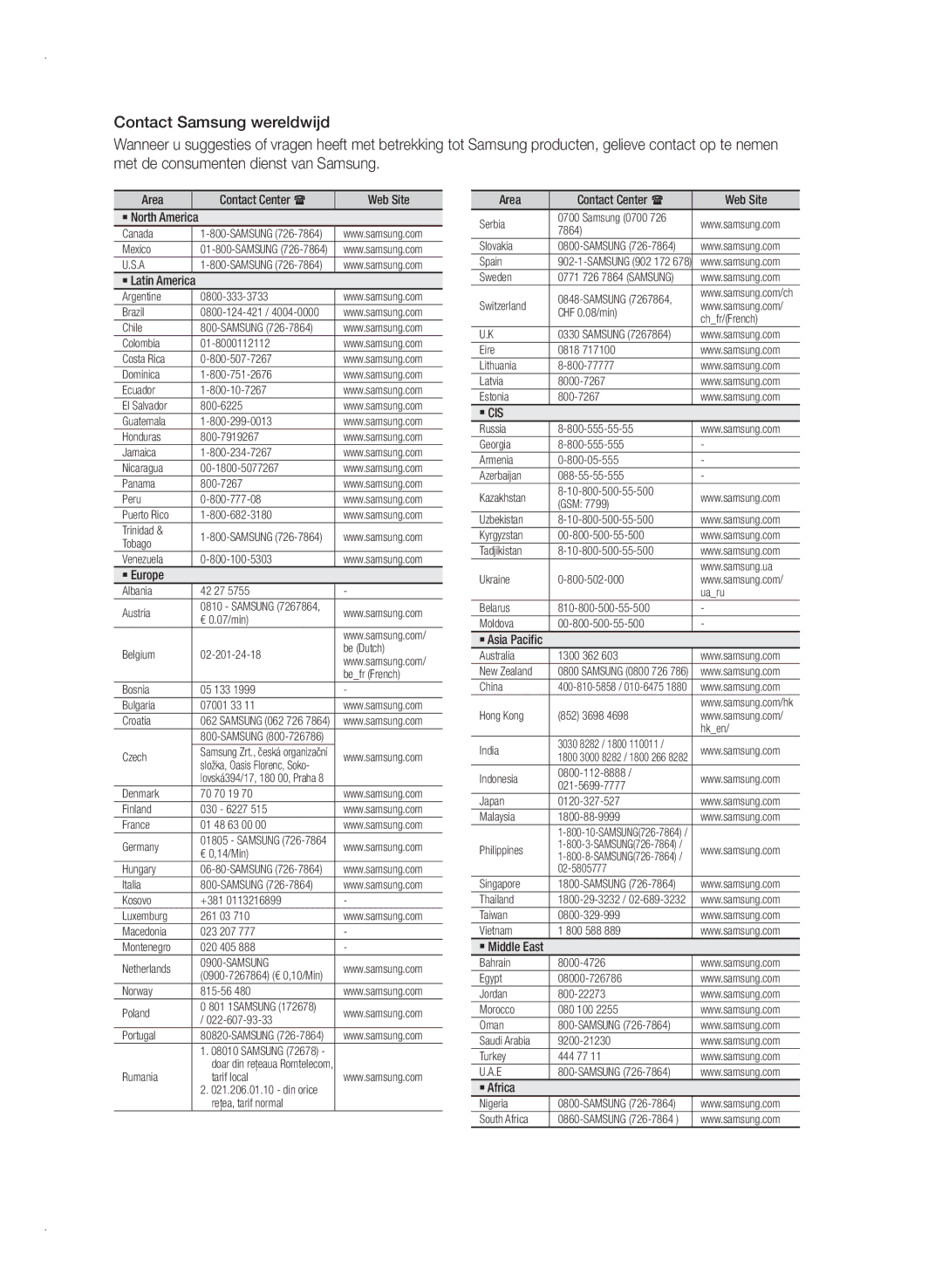 Samsung HT-E355/TK, HT-E355/EN, HT-E350/XN, HT-E350/TK, HT-E350/EN, HT-E350/ZF manual Russia 