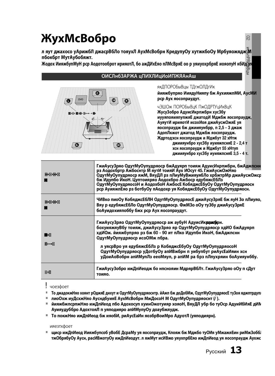 Samsung HT-E350K/RU, HT-E355K/RU, HT-E353K/RU manual Подключение громкоговорителей, Внимание 