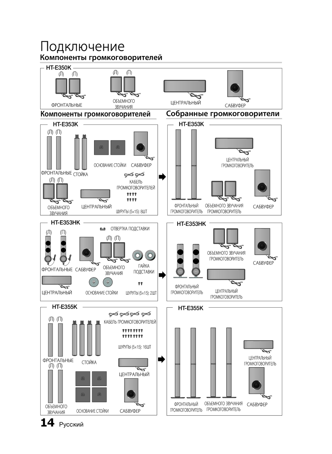 Samsung HT-E353K/RU, HT-E355K/RU, HT-E350K/RU manual Компоненты громкоговорителей Собранные громкоговорители, HT-E353HK 