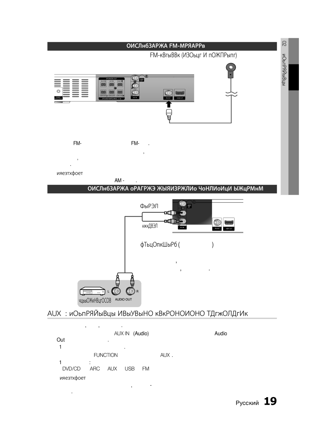 Samsung HT-E350K/RU manual AUX Подключение внешнего аналогового устройства, FM-антенна входит в комплект, Видеомагнитофон 