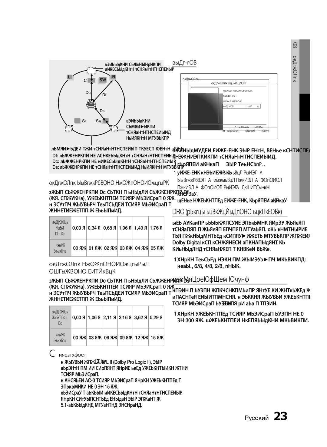 Samsung HT-E353K/RU manual DRC Сжатие динамического диапазона, Настройка громкоговорителей объемного звучания, Тест-тон 