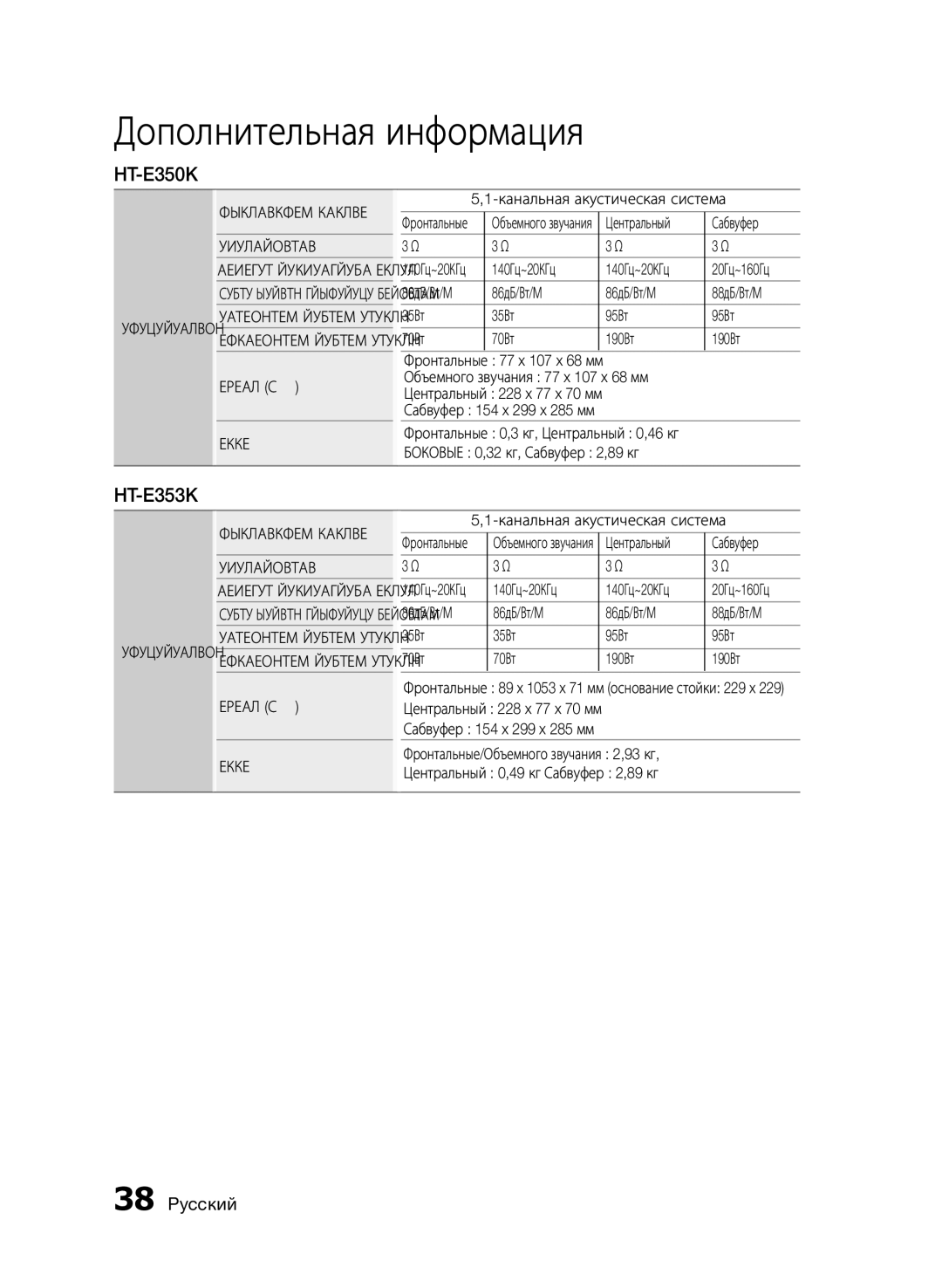 Samsung HT-E353K/RU HT-E350K, Акустическая система Сопротивление, Габариты В х Ш x Г Масса Канальная акустическая система 