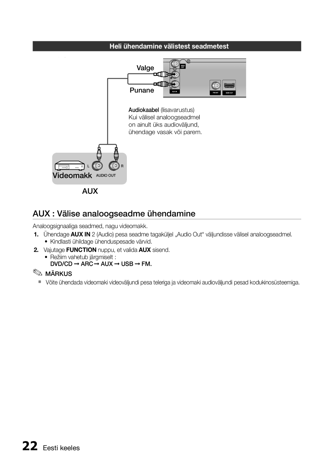 Samsung HT-E355K/RU manual AUX Välise analoogseadme ühendamine, Heli ühendamine välistest seadmetest, Valge 