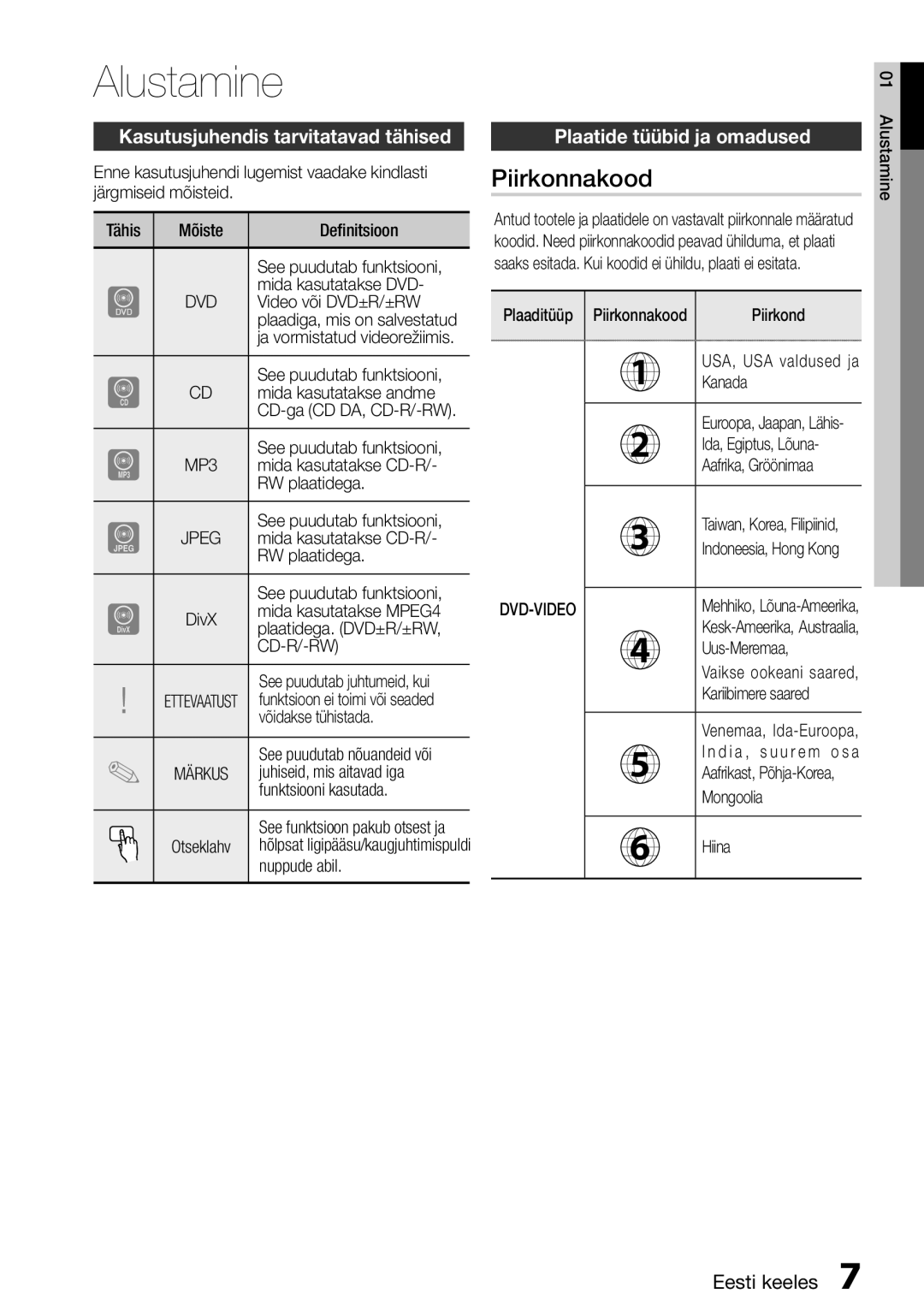 Samsung HT-E355K/RU manual Alustamine, Piirkonnakood, Kasutusjuhendis tarvitatavad tähised, Plaatide tüübid ja omadused 